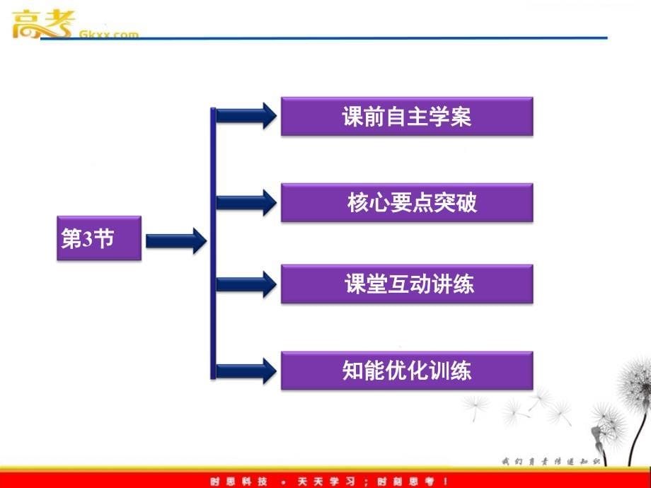 高中物理1.3《电场及其描述》同步课件（鲁科选修1-1）_第5页