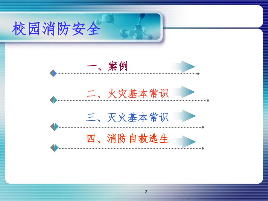 校园消防安全PPT课件_第2页