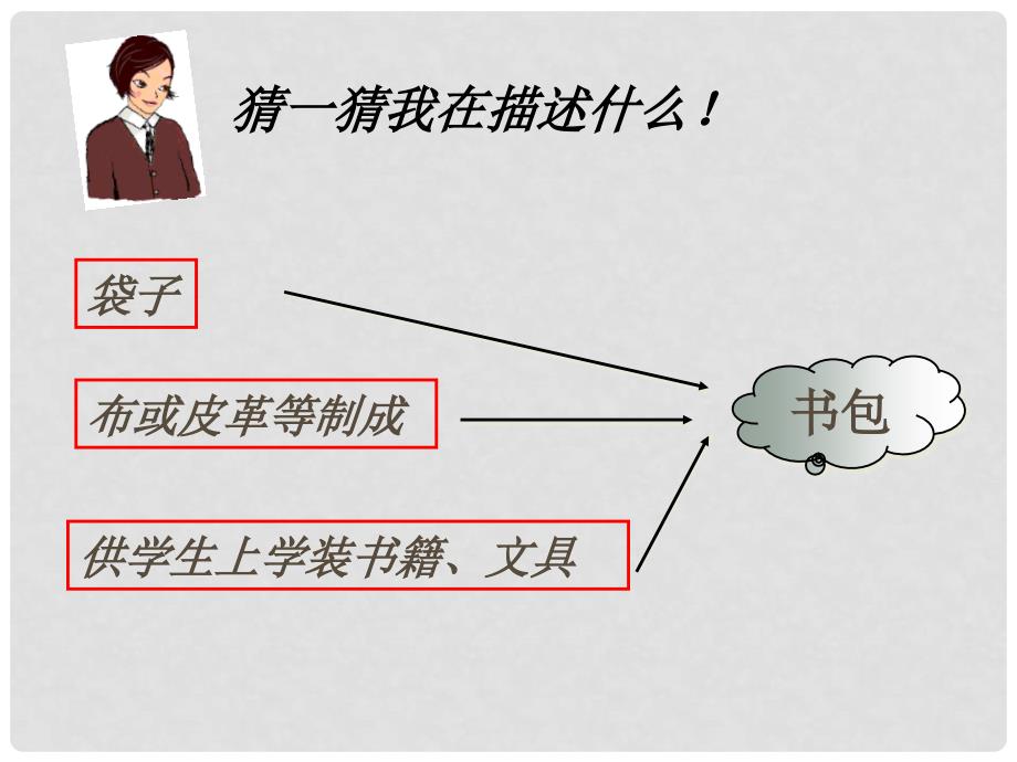 浙江省瞿溪华侨中学八年级数学上册 1.2 定义与命题课件（1） 浙教版_第2页