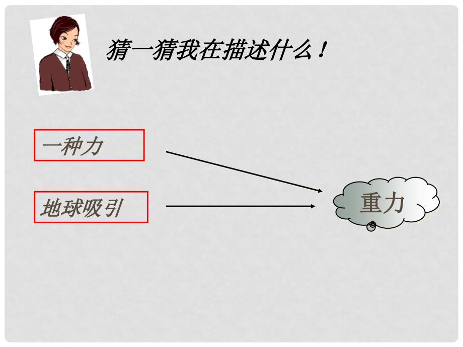 浙江省瞿溪华侨中学八年级数学上册 1.2 定义与命题课件（1） 浙教版_第3页