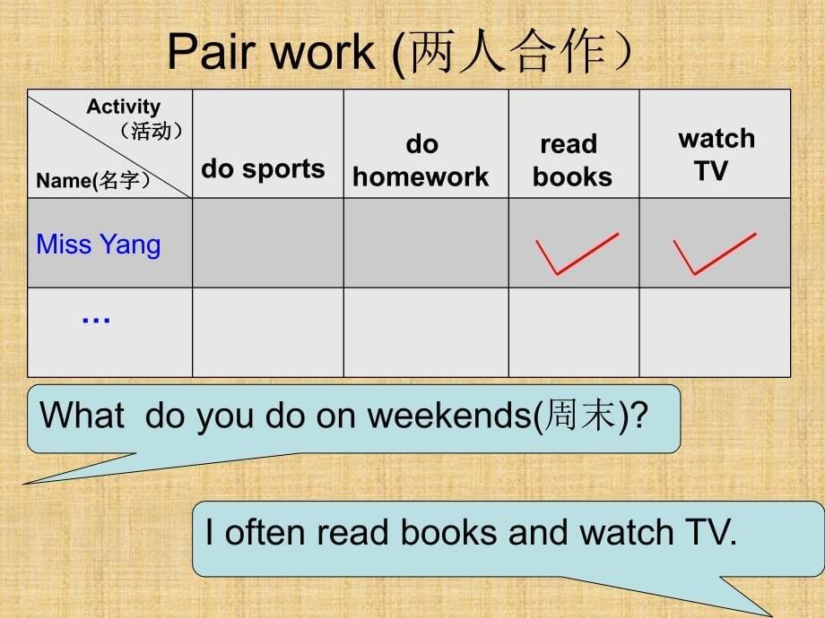 小学英语四年级上册第二单元课件ppt_第5页