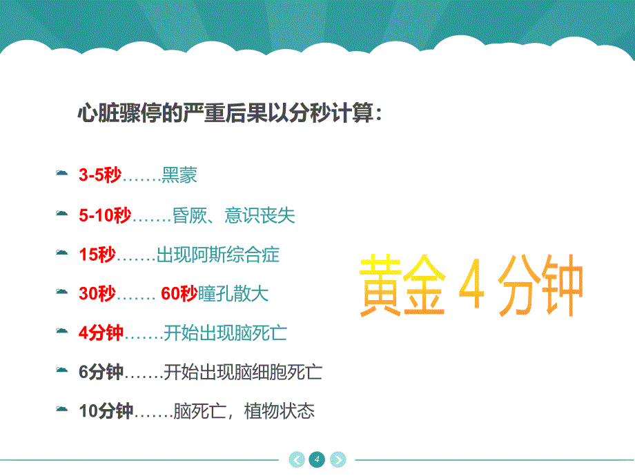 医学PPT课件本心肺复苏_第4页
