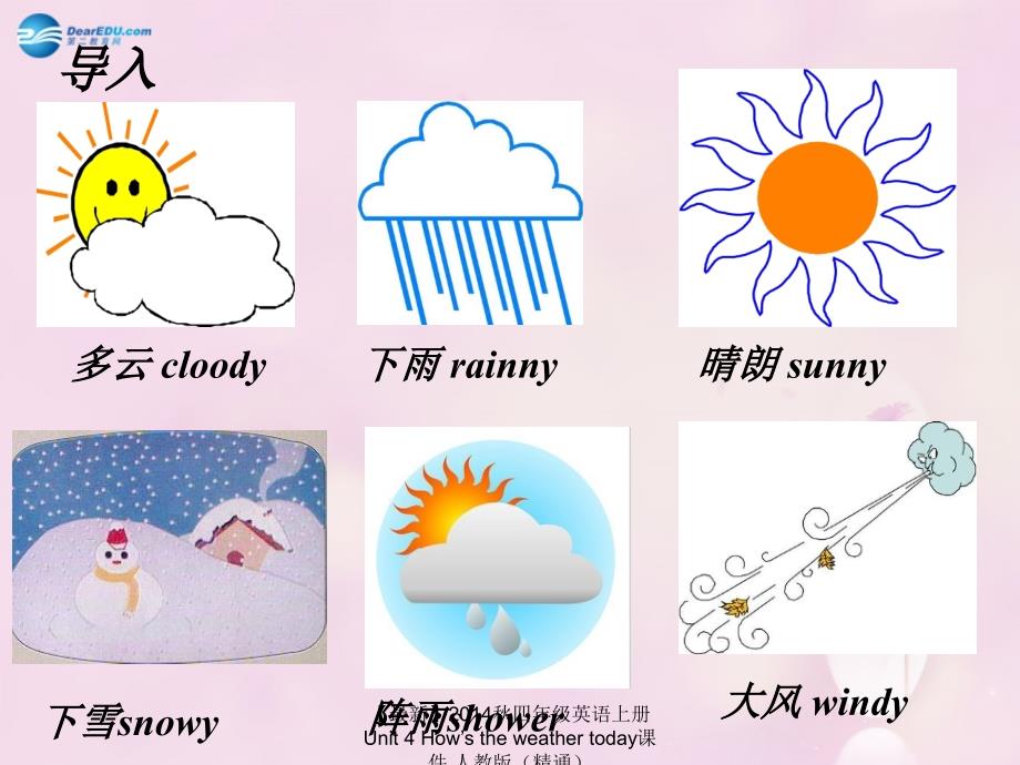 最新四年级英语上册Unit4Howstheweathertoday课件_第3页