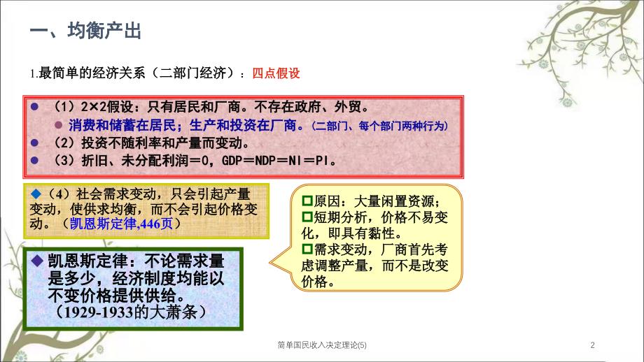 简单国民收入决定理论5课件_第2页