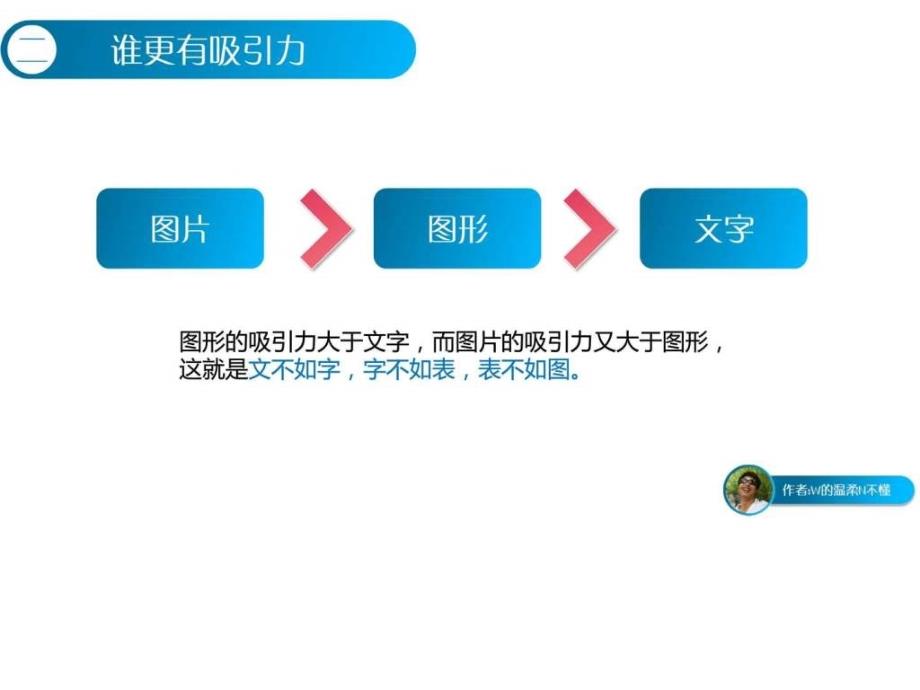 ppt高手是怎样炼成的第四章如何让你的图片更具吸引力_第3页