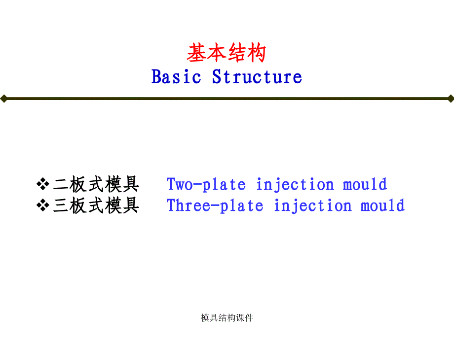 模具结构课件_第2页