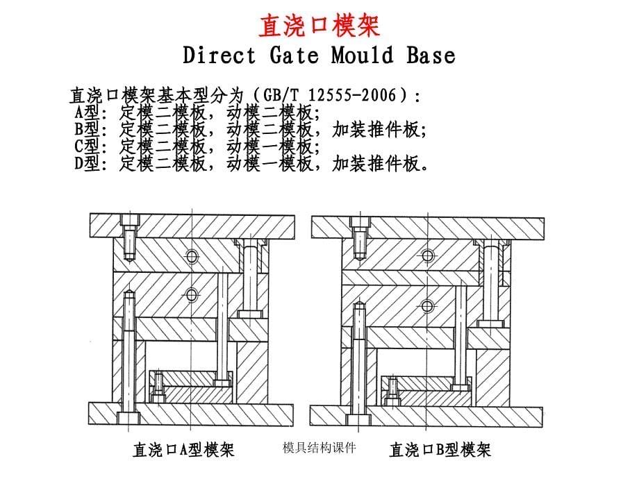 模具结构课件_第5页