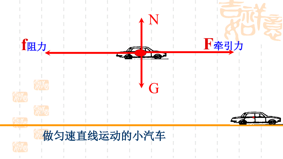 北师大版八年级物理二力平衡_第3页