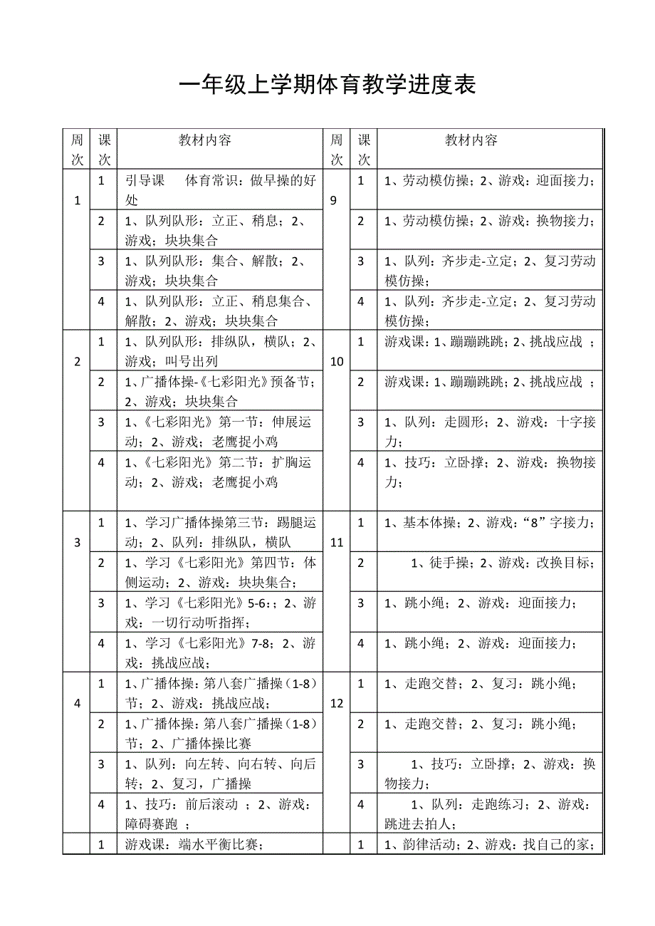 体育与健康一年级上期完整教案_第3页