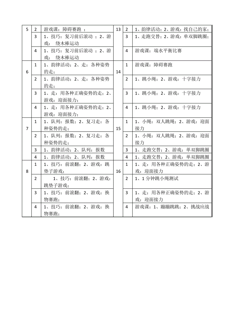 体育与健康一年级上期完整教案_第4页