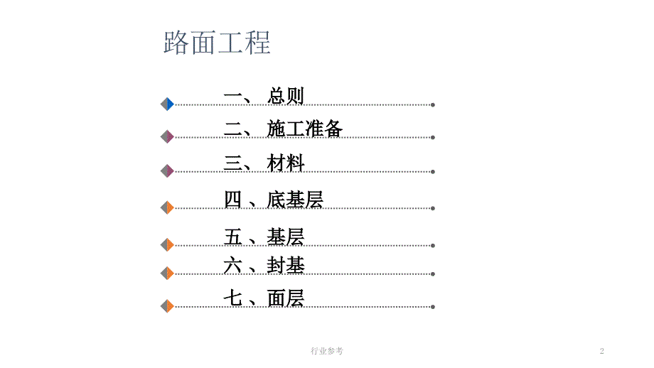 公路工程施工标准化常用工艺【专业知识】_第2页