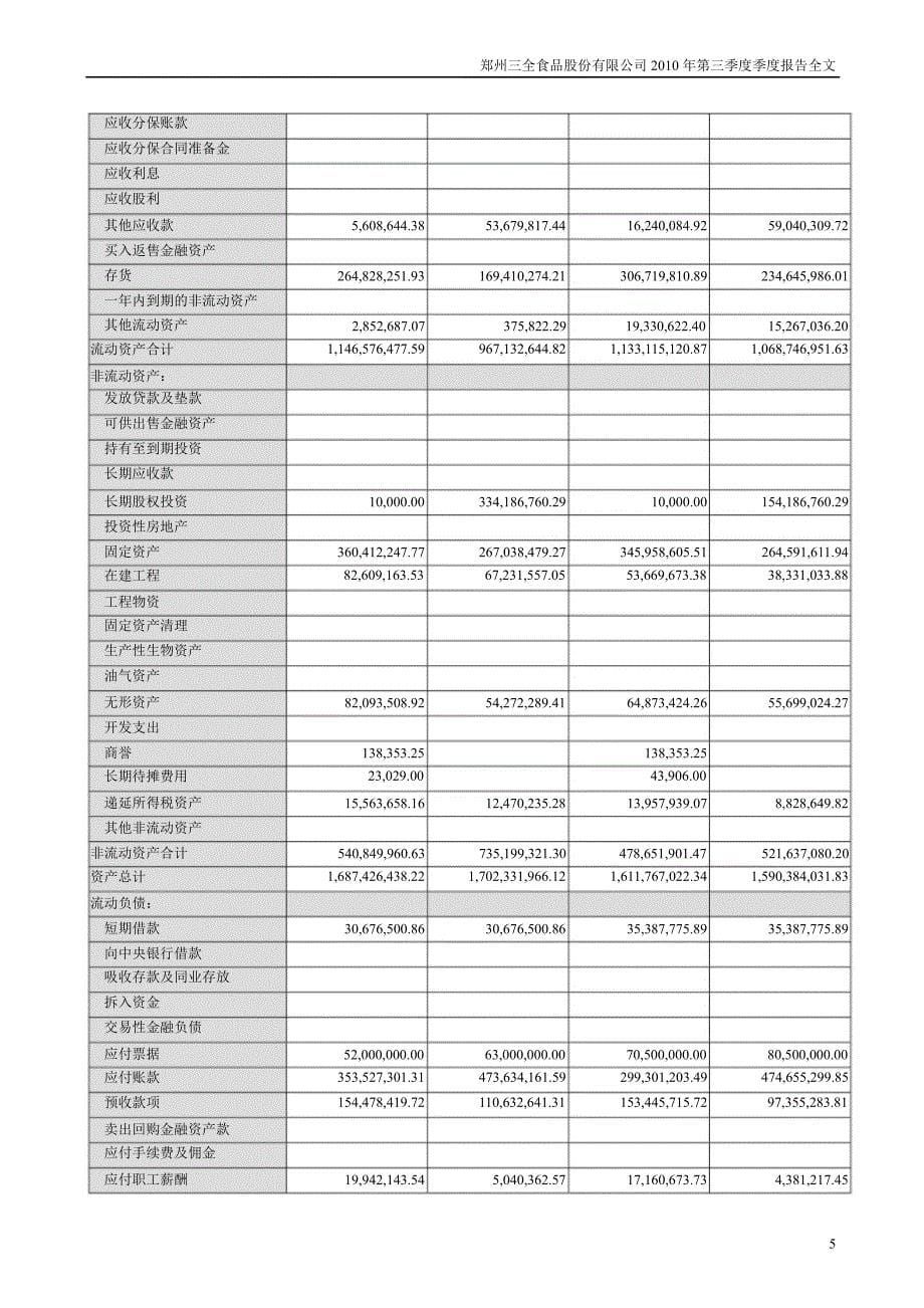 三全食品：第三季度报告全文_第5页