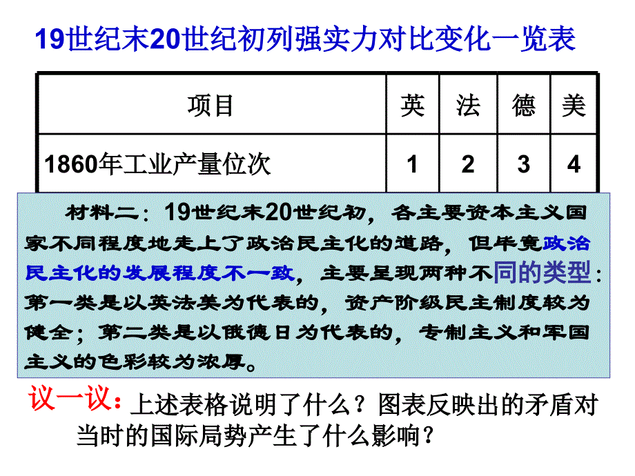 历史课件——第一次世界大战的爆发_第4页