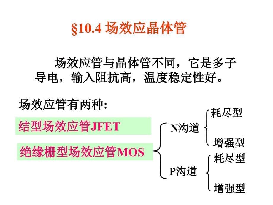 电子(场效应管放大器).ppt_第5页