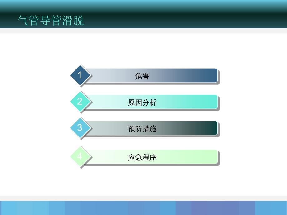 气管导管滑脱的预防及应急预案.ppt_第2页