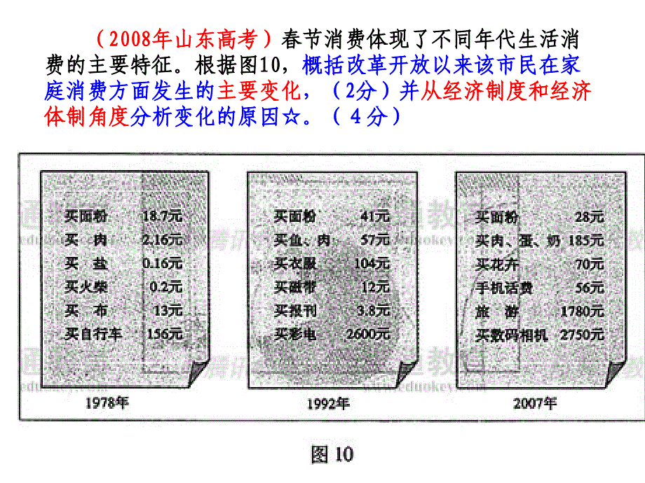 经济第二单元复习1_第2页