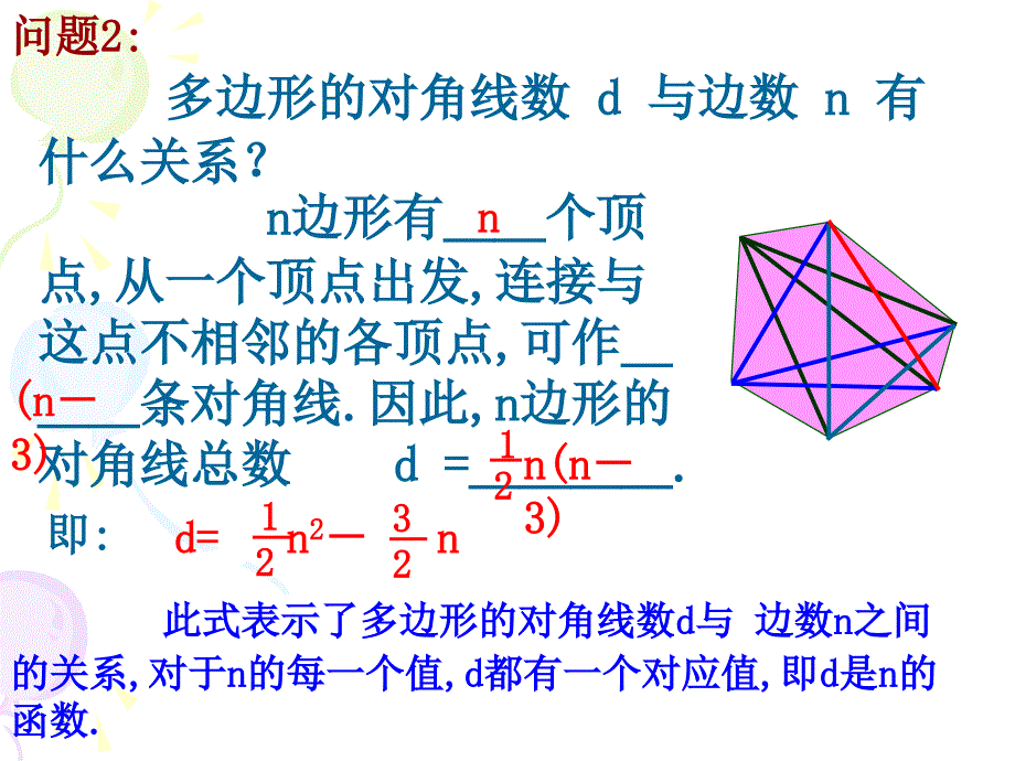 2211_二次函数(11月10日公开课)_第4页