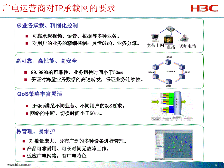 H3C湖南广电IP数据网方案汇报_第4页