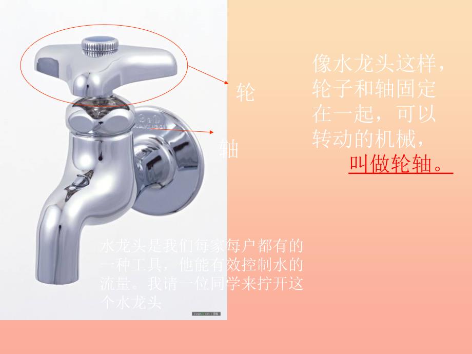 六年级科学上册 1.4 轮轴的秘密课件2 教科版.ppt_第3页