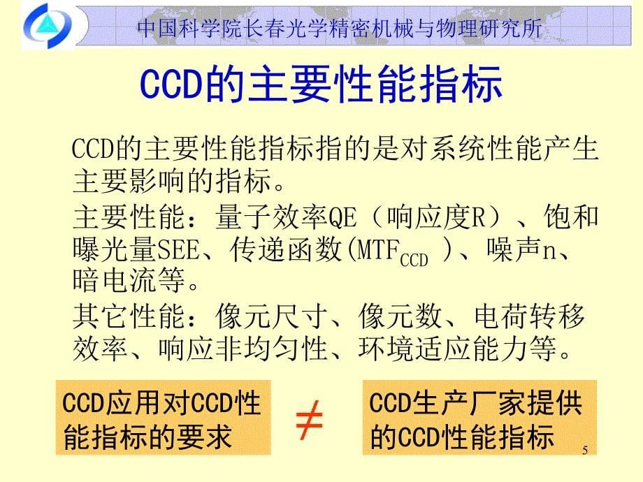 CCD的主要性能指标.ppt_第5页