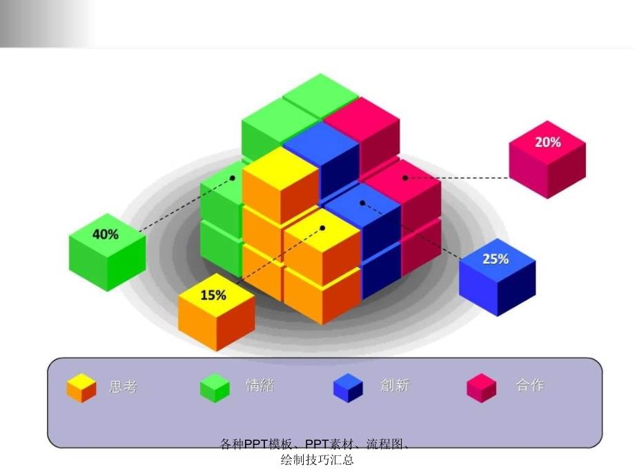 各种PPT模板PPT素材流程图绘制技巧汇总课件_第1页