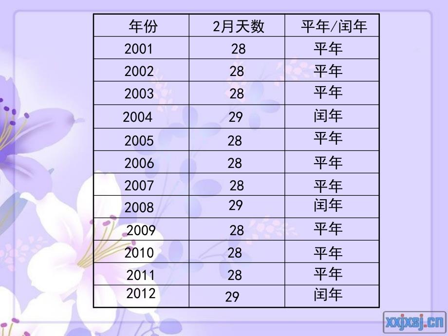 年月日比赛定_第4页