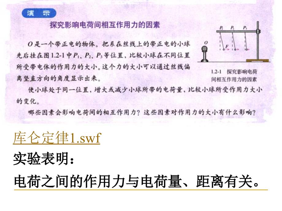 第二节库仑定律第一课时讲课用_第4页