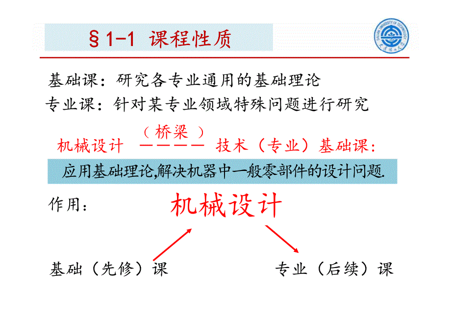 大连理工机械设计第一章机器组成与性能_第3页