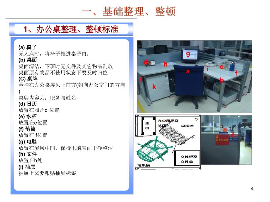 办公室-定置管理-现场执行标准#高级教育_第4页