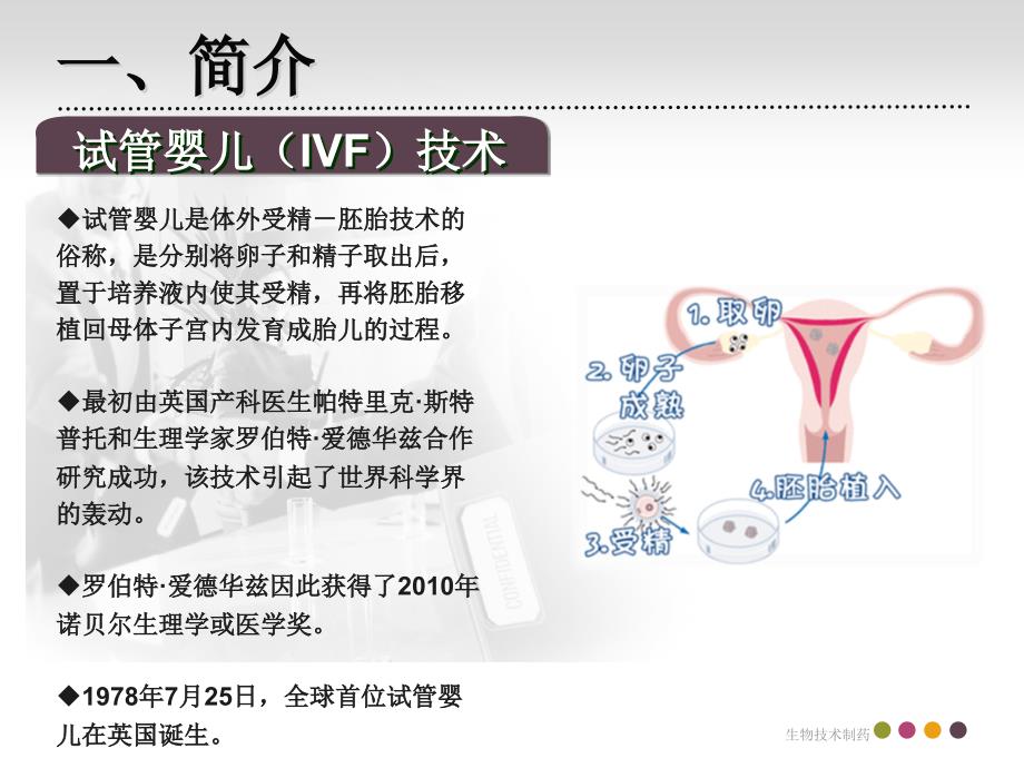 试管婴儿技术.ppt_第4页