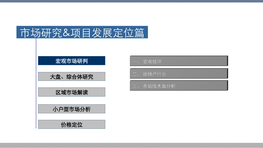 同策1月合肥信地城市广场市场研究及项目发展报告_第3页