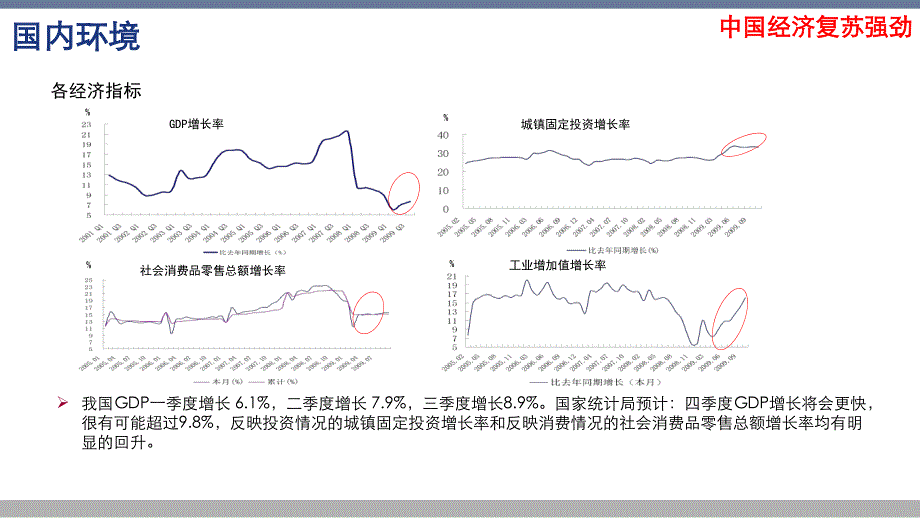 同策1月合肥信地城市广场市场研究及项目发展报告_第4页