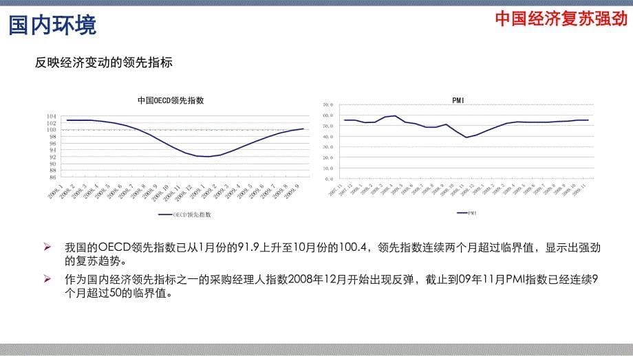 同策1月合肥信地城市广场市场研究及项目发展报告_第5页