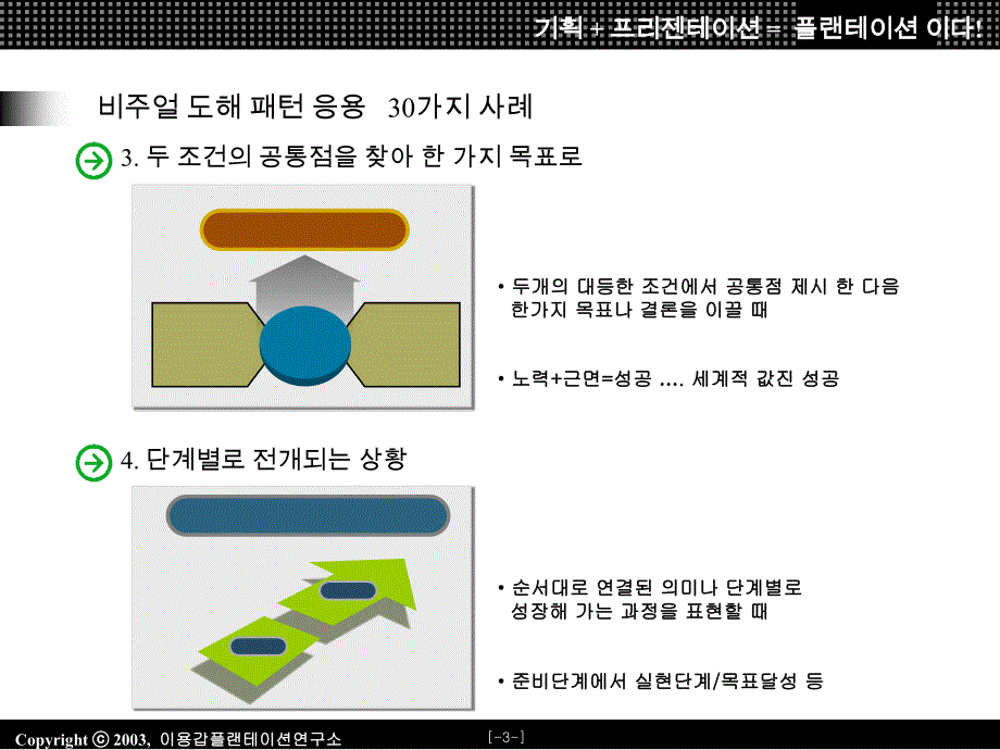 韩国工具第一部分课件_第3页