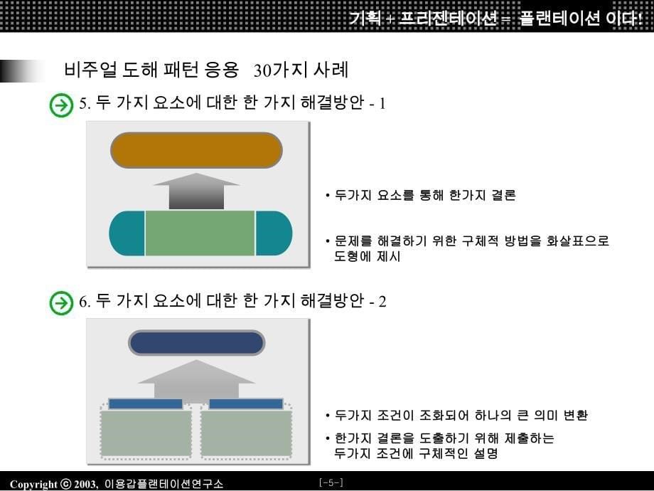 韩国工具第一部分课件_第5页