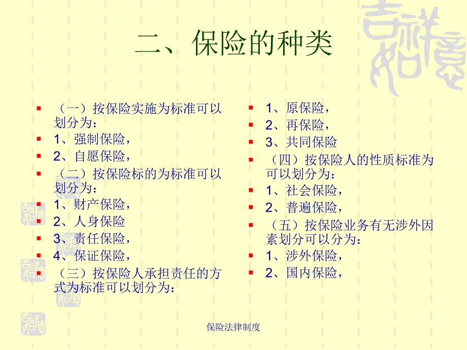 保险法律制度课件_第4页