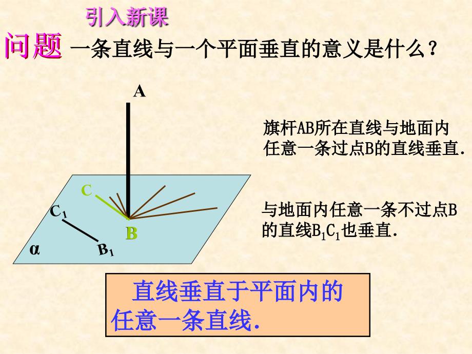 161垂直关系的判定----直线与平面垂直的判定_第4页