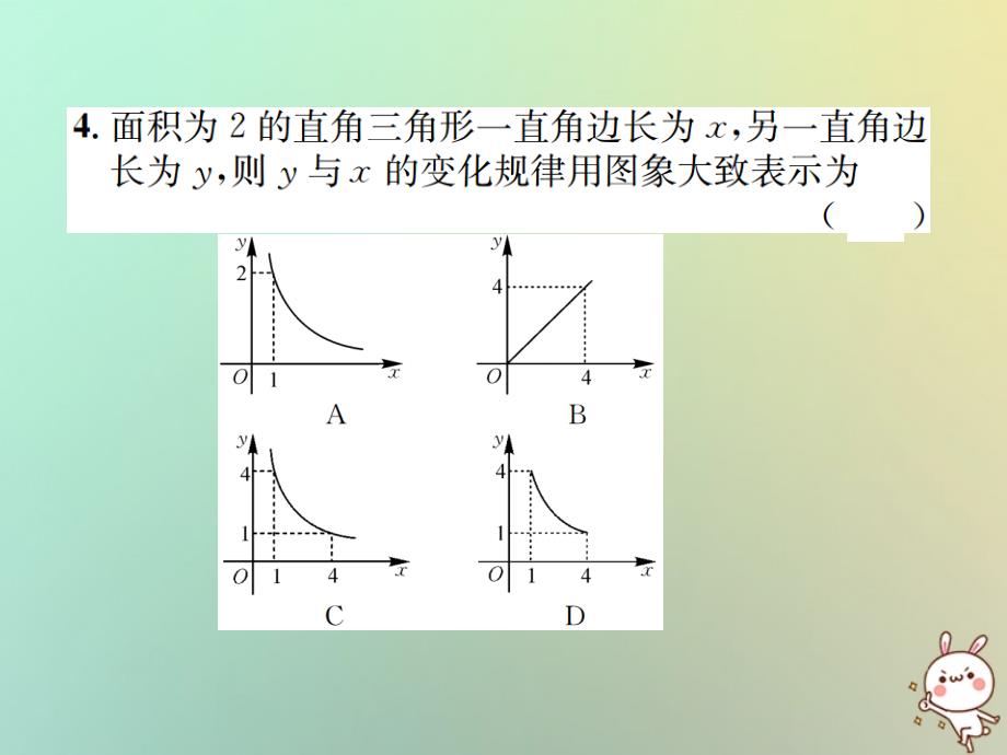 2022-2023学年九年级数学下册 第二十六章 反比例函数单元测试（一）（A卷）习题优质课件 （新版）新人教版_第4页