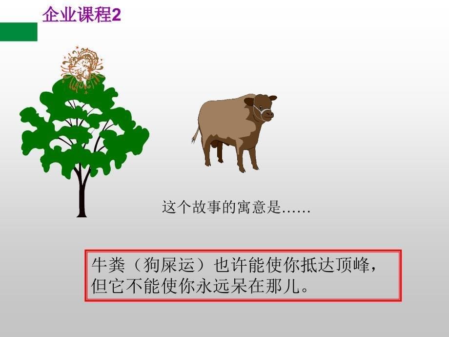 《管理的故事》PPT课件_第5页