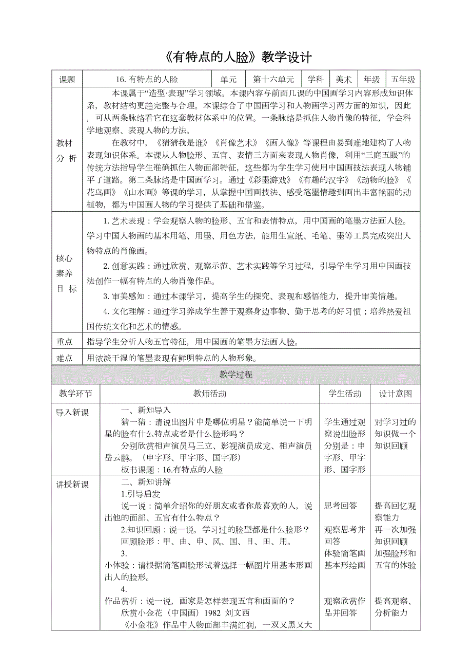 新课标 人美版美术五年级下册第十六课 有特点的人脸 教案_第1页