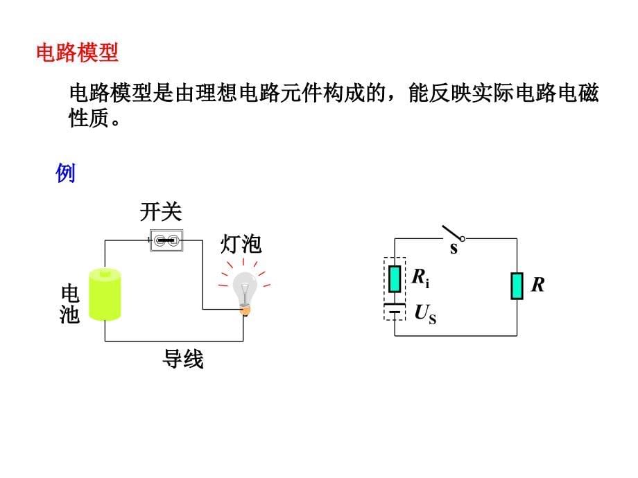 电路原理(清华大学)_第5页