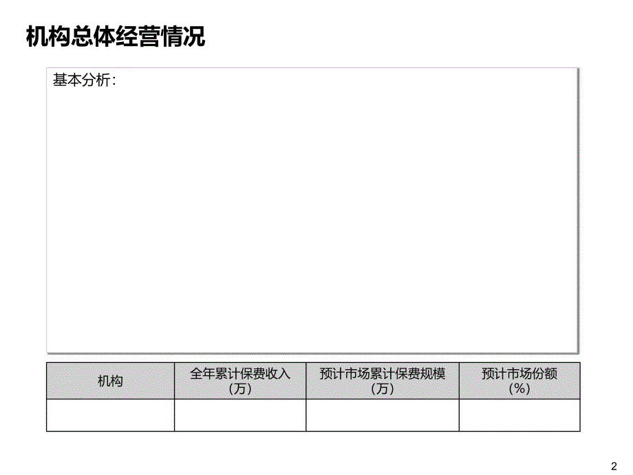 机构月度经营分析模板.ppt_第3页