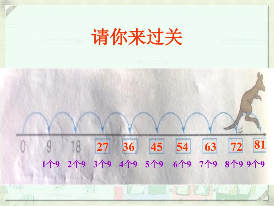 9的乘法口诀教学课件[2]_第4页