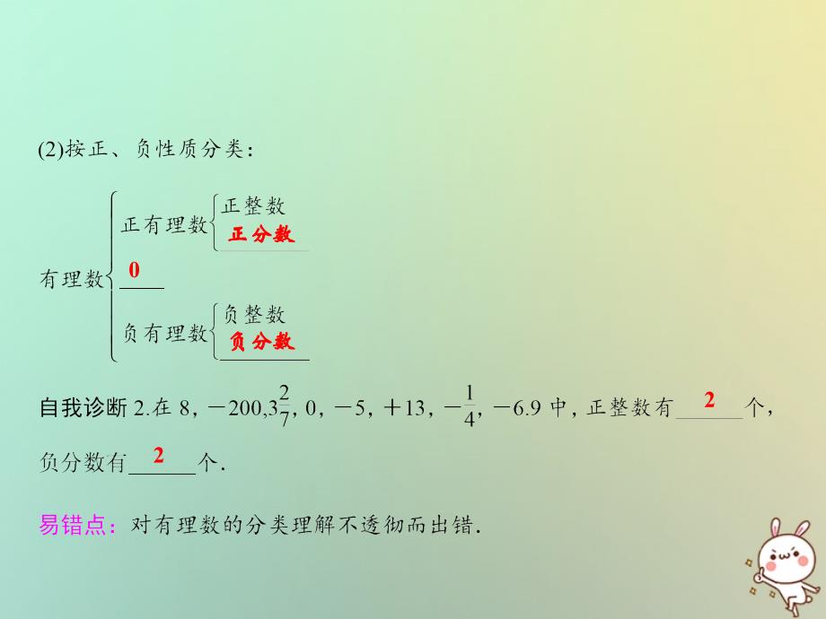 2022年秋七年级数学上册 第1章 有理数 1.1 正数和负数（第2课时）优质课件 （新版）沪科版_第4页