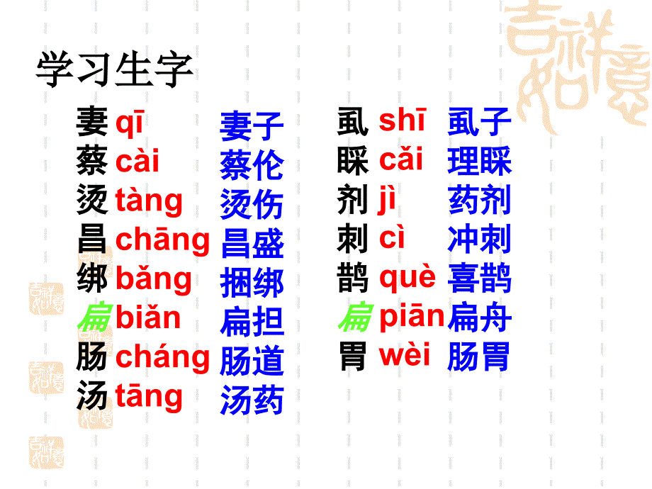 《寓言两则》教学课件_第2页