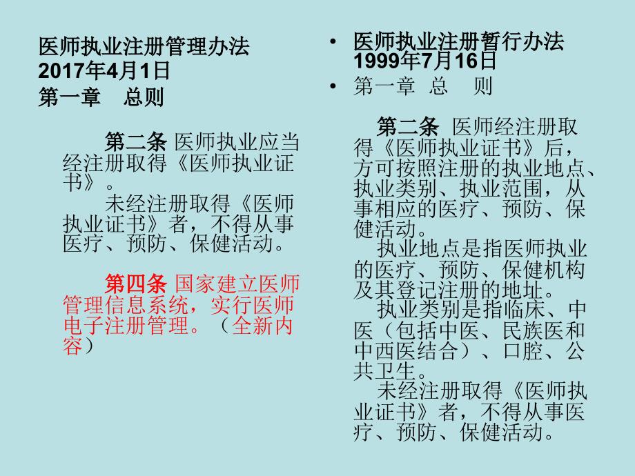 医师执业注册管理办法.ppt_第2页