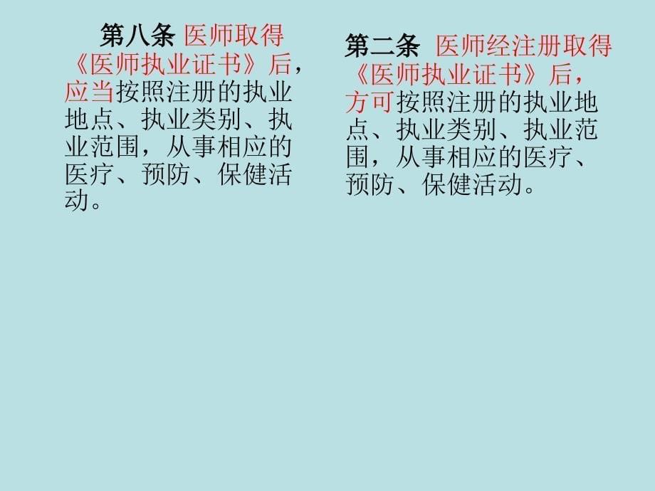 医师执业注册管理办法.ppt_第5页