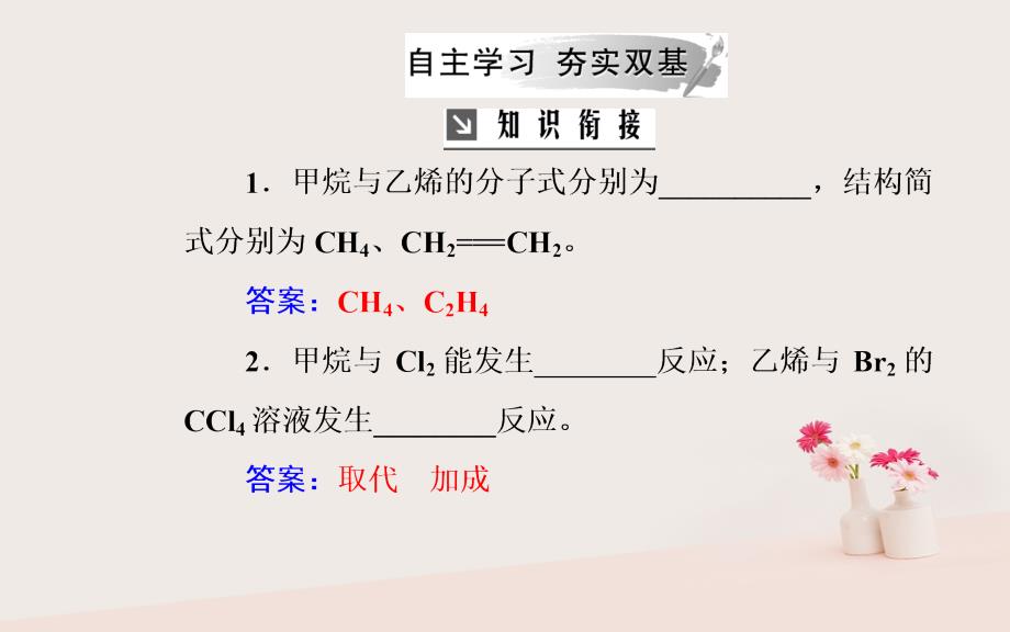 2022-2023学年高中化学 第一章 有机化合物的结构与性质 第3节 烃 第1课时 烷烃 烯烃 炔烃优质课件 鲁科版选修5_第4页