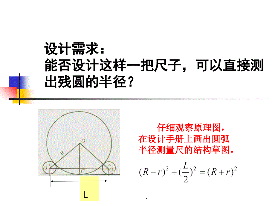 技术的发明与革新ppt课件_第3页