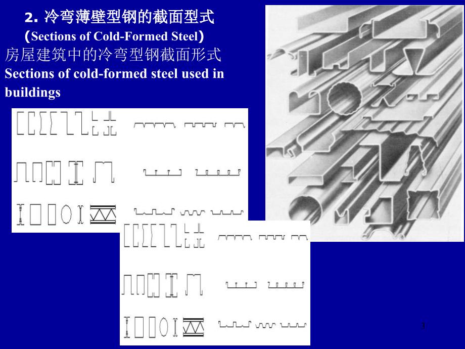 ppt课件冷弯薄壁型钢结构介绍_第3页